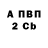 Бутират вода Arthur Mezhlumyan